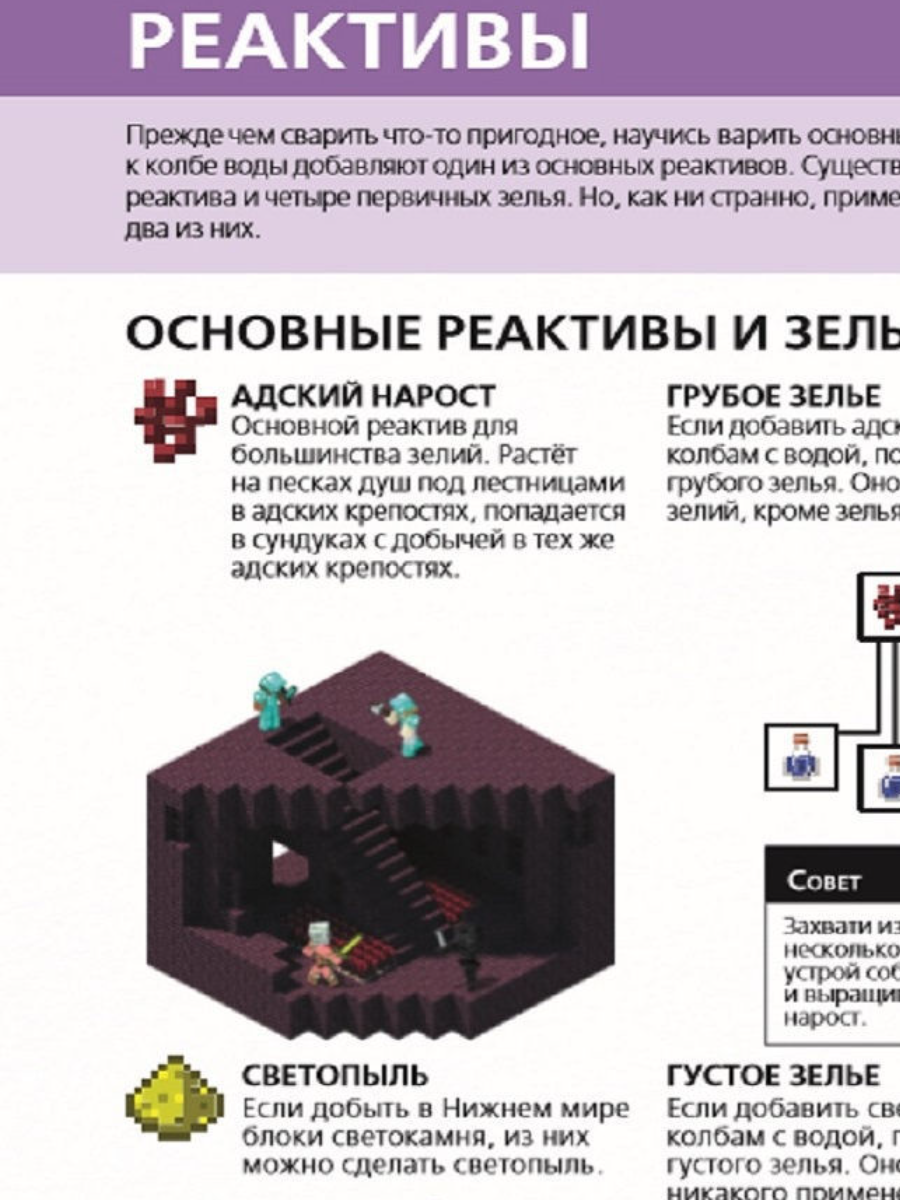 Где найти семена адского нароста в minecraft (адская бородавка)