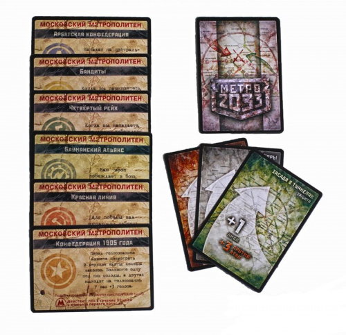 Настольная игра: МЕТРО 2033[НАСТОЛЬНЫЕ ИГРЫ]