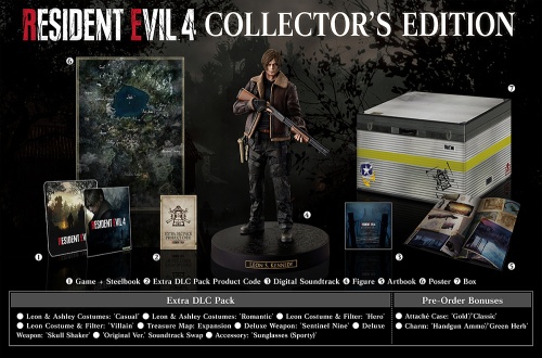 Resident Evil 4 Remake Collector's Edition[PLAY STATION 4]